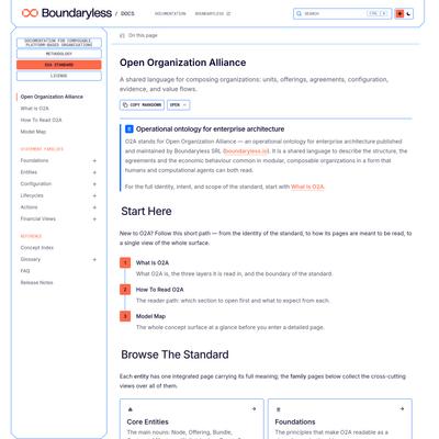 Open Organization Alliance - Boundaryless