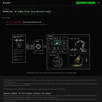 Neuphonic | Blog | NeuDecide