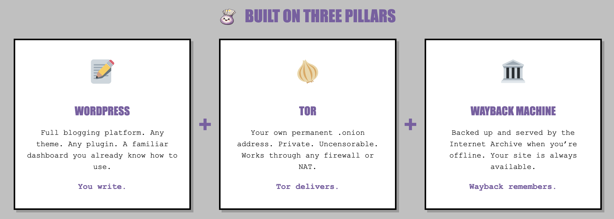 Screenshot of OnionPress website