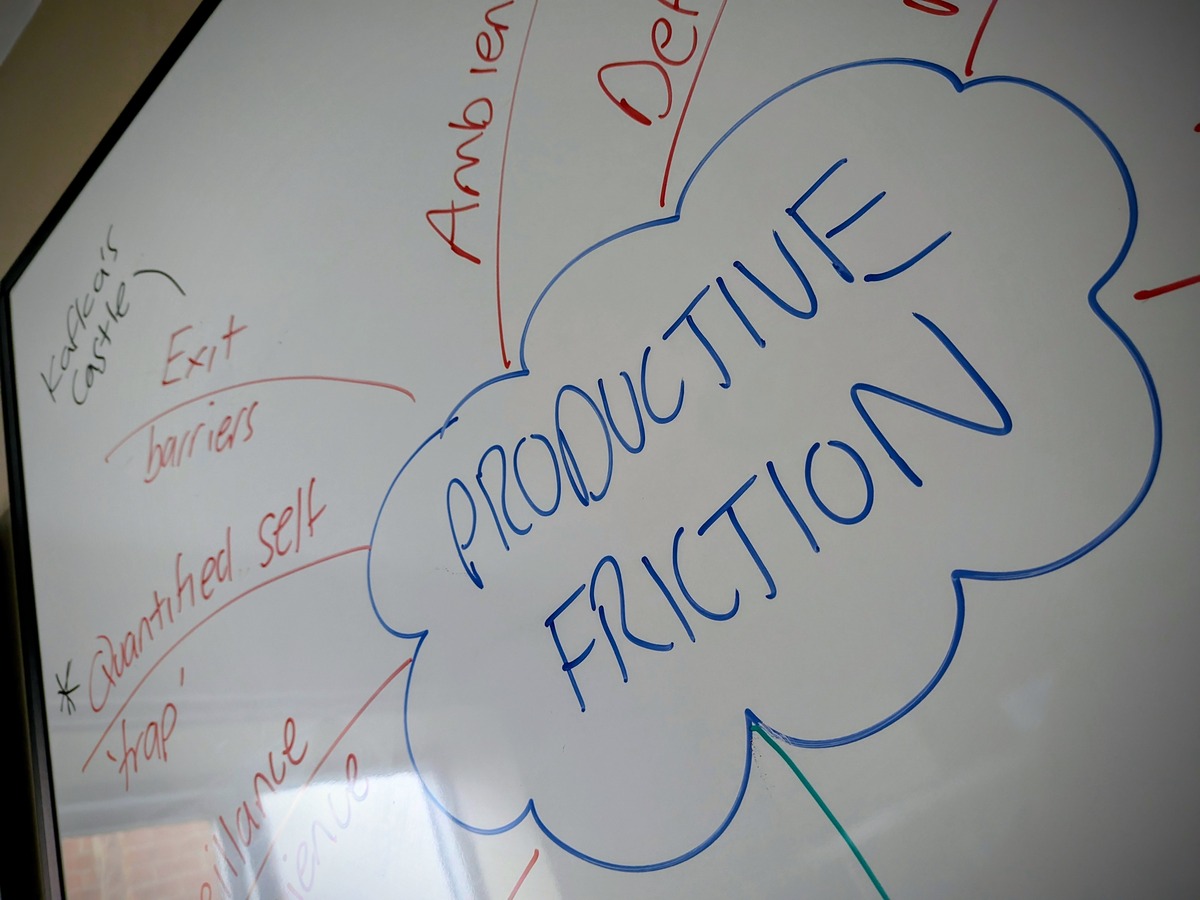 Mindmap on whiteboard