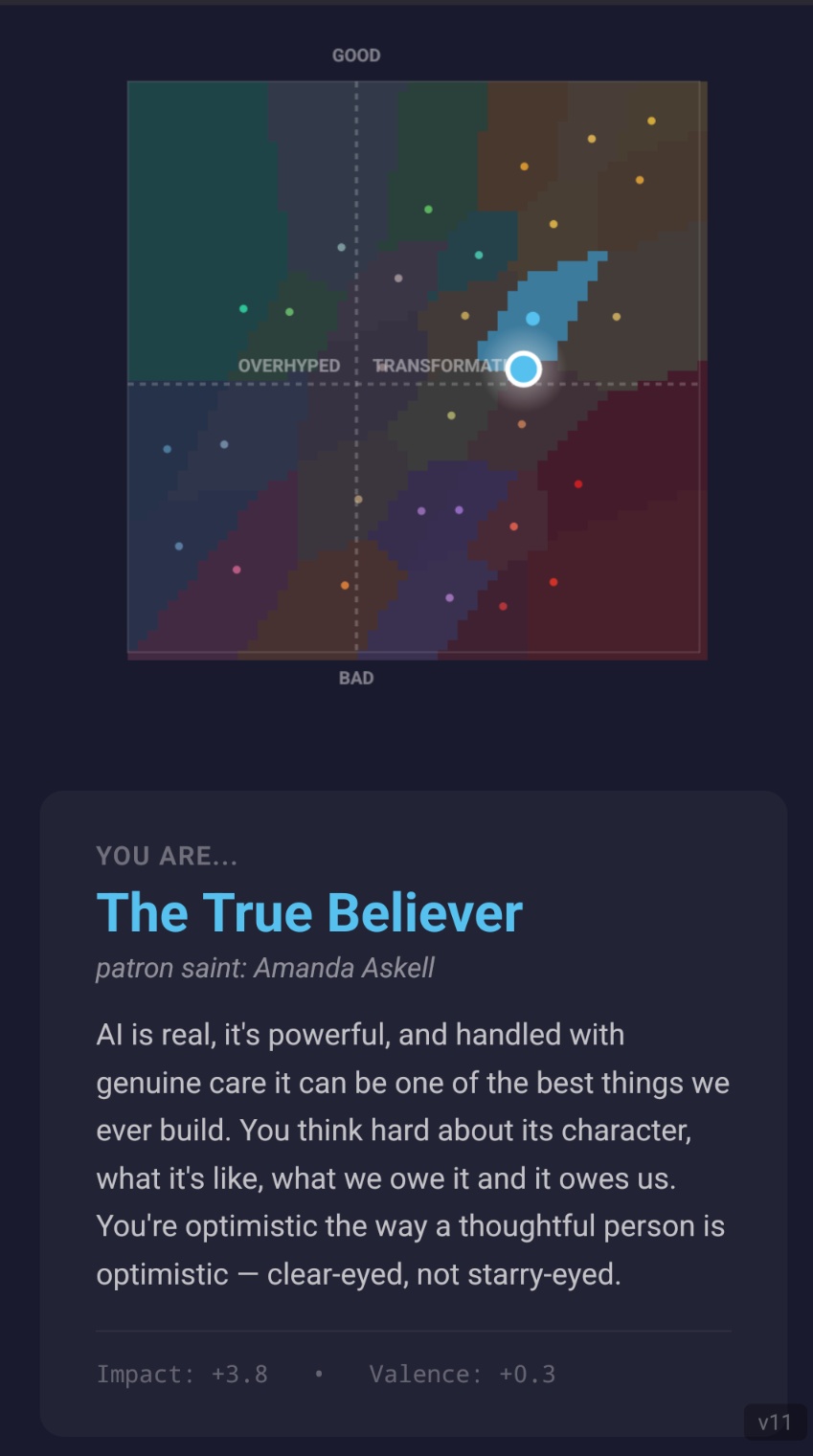Results of AI Compass saying 'true believer'