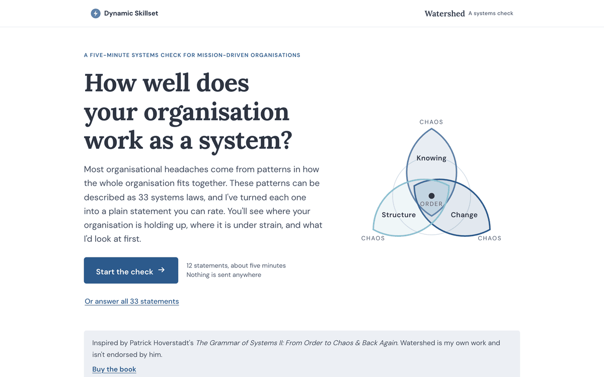 Screenshot of the Watershed welcome page